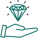 After-sales service